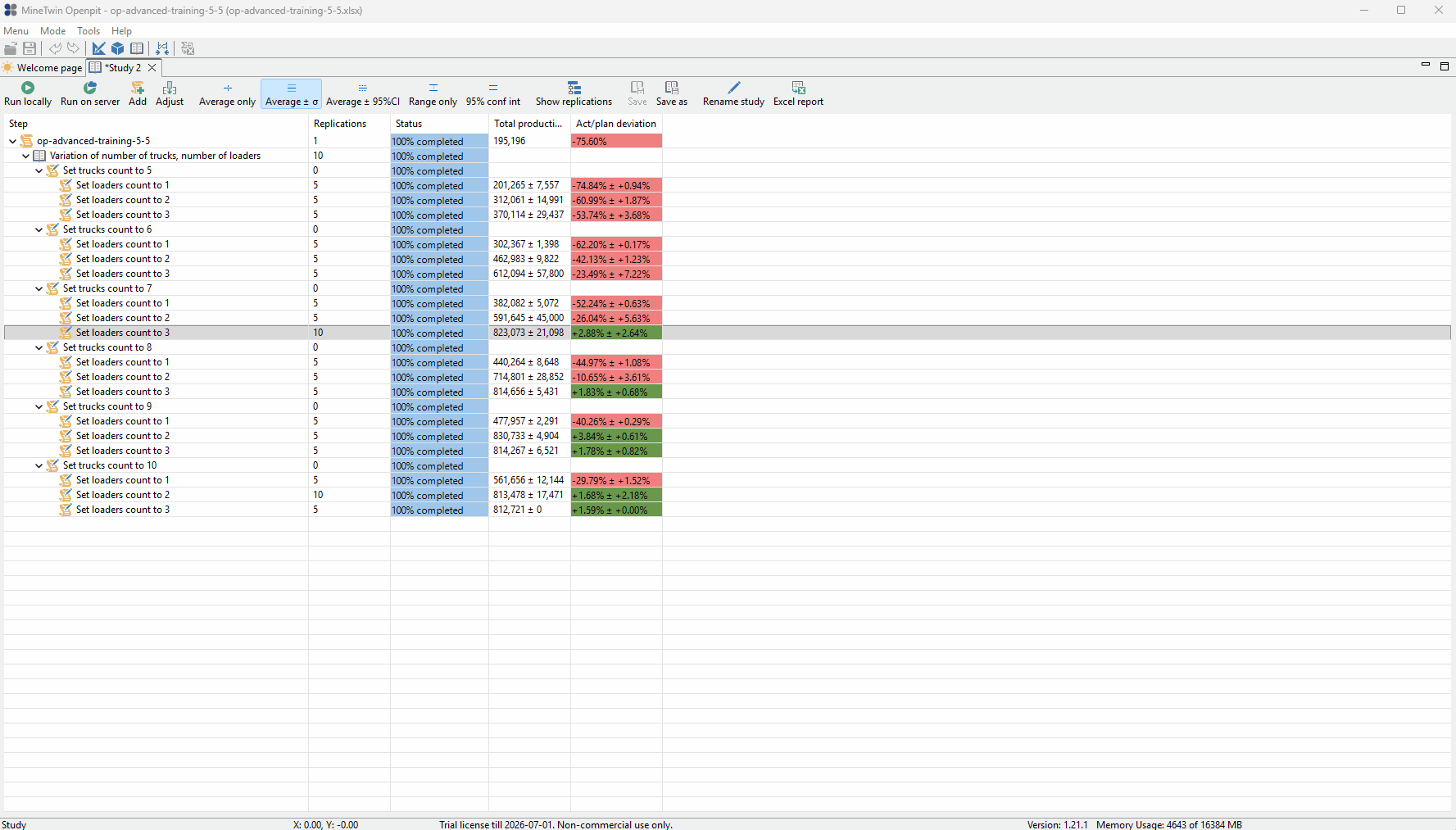A data table displays various completed tasks and calculations, with alternating frames showing the addition of a "Cost per ton" column.