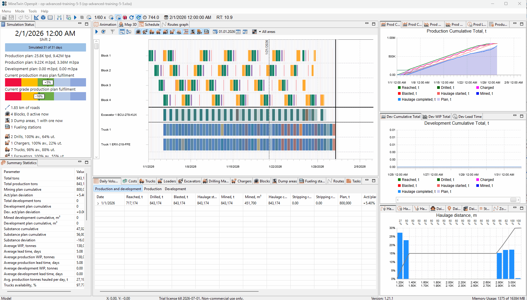 The animation shows a mining operation simulation interface with data dynamically updating, including production plans, equipment utilization, and cumulative totals on charts and tables.