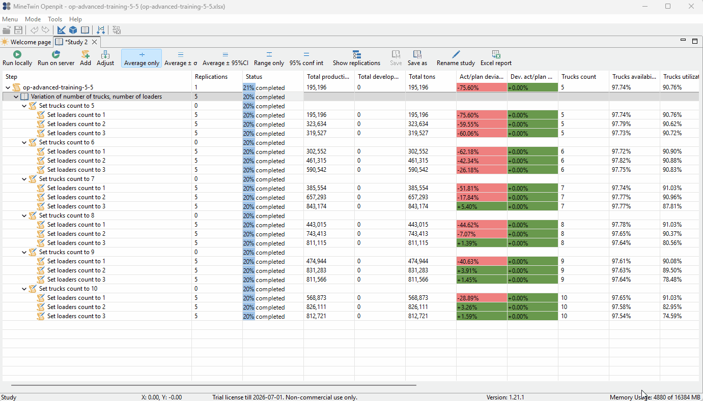 A numerical value in the "Step" column progressively increases from 20% to 31%, indicating an ongoing process status change.