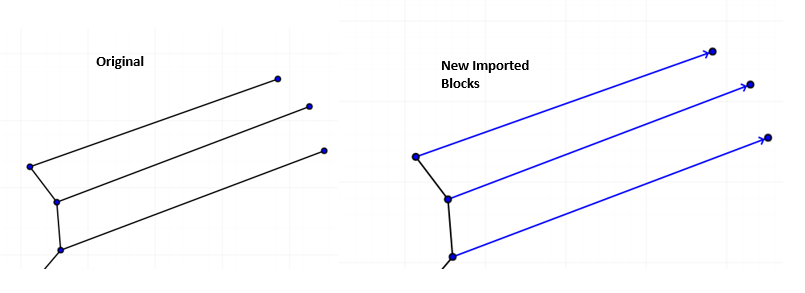 Two 3D line diagrams: left is "Original" in black, right is "New Imported Blocks" in blue, showing arrows.