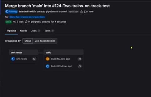 CI/CD pipeline running: merging branch 'main' with #124, 3 jobs queued, stages include unit-tests and build for MacOS and Windows.