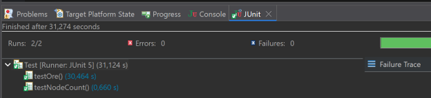 JUnit test results: 2 runs, 0 errors, 0 failures. Test times: testOre 30.464s, testNodeCount 0.660s, total 31.274s.
