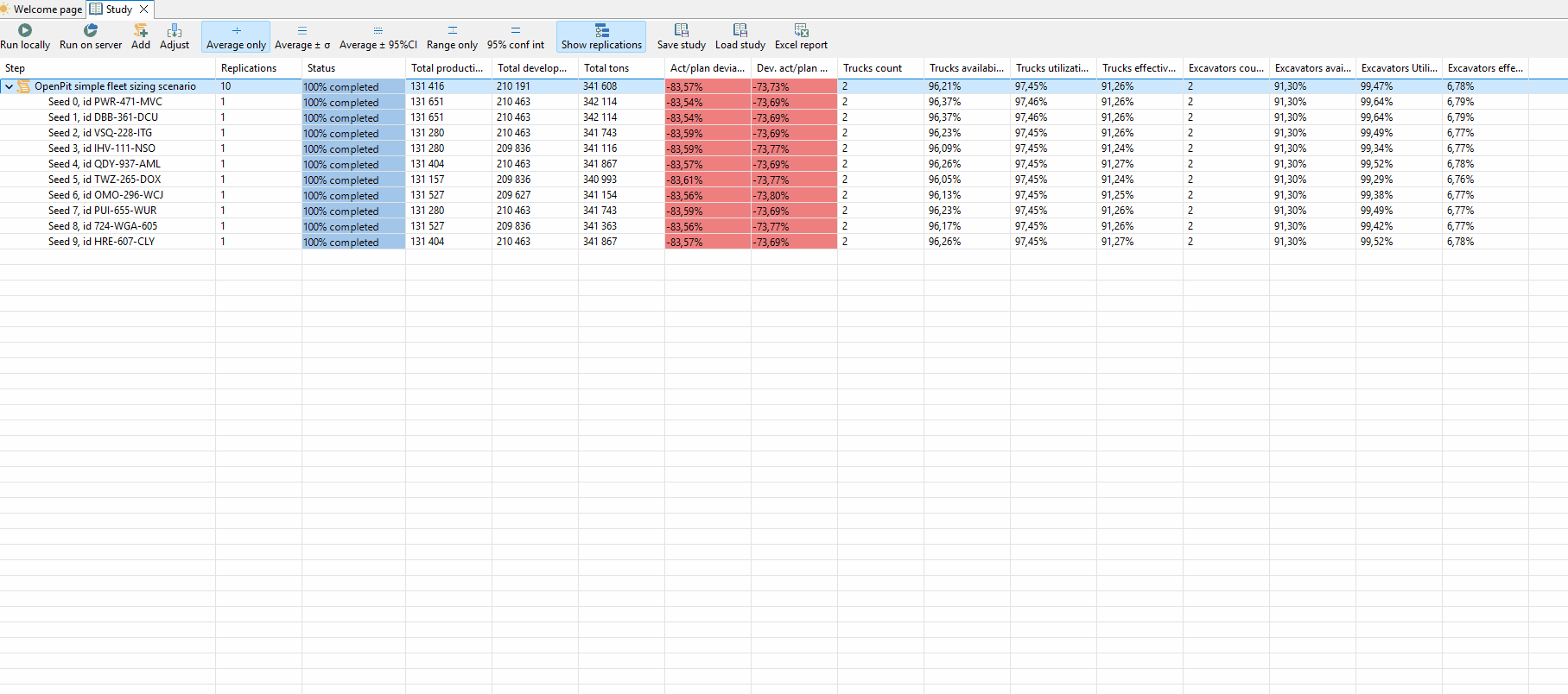 A spreadsheet interface displays changes as a dialog box appears, allowing the selection and deselection of visible data columns, with user clicking OK to apply changes.