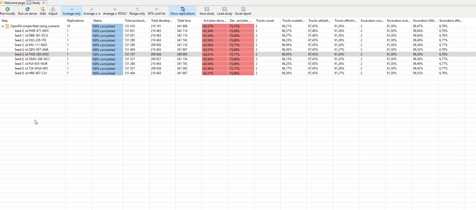 A cursor selects a row in a data table, opens a context menu to remove the study step, and then switches to a detailed results comparison view.