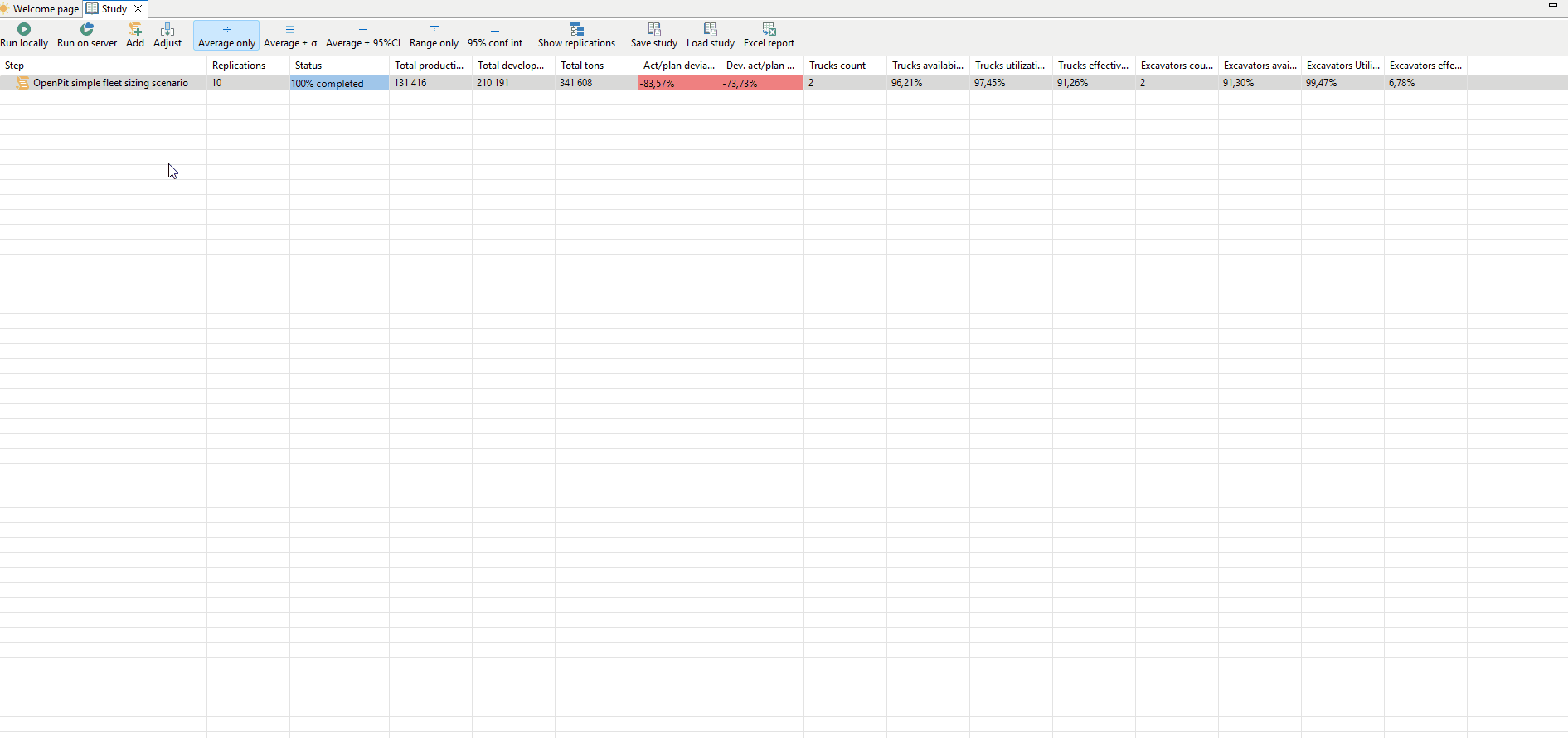 The animation transitions from a data table interface to a detailed scenario summary report, displaying various statistics and equipment details related to a mining scenario.