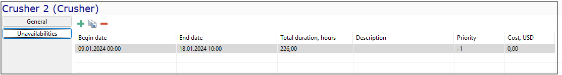 Unavailabilities tab for Crusher 2 displays dates, total duration, priority, and cost with editable fields and action buttons.