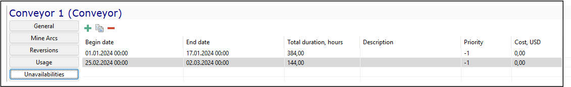 Conveyor unavailability details with begin/end dates, duration, description, priority, and cost displayed in a table format.