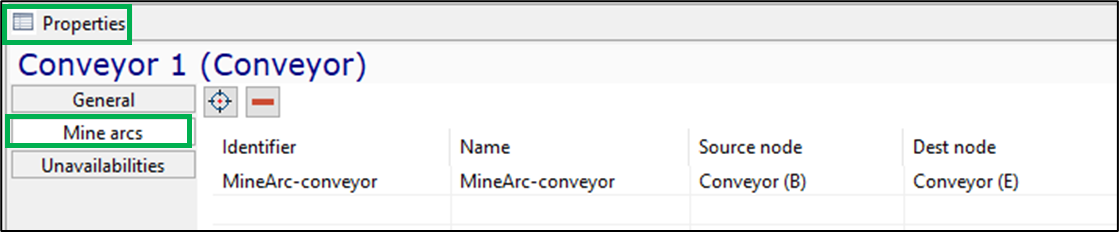 "Properties" panel showing "Mine arcs" tab with conveyor details: Identifier, Name, Source node, Destination node.