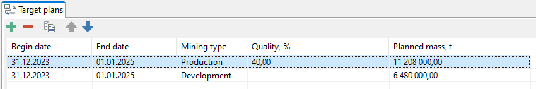 A table displays target plans with begin/end dates, mining type, quality %, and planned mass in tons.