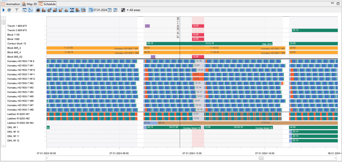 Gantt chart showing mining equipment schedules on 07.01.2024, with color-coded bars for different machines and time intervals.