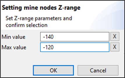 Dialog box for setting Z-range values with fields for Min (-140) and Max (-120), and buttons for OK and Cancel.