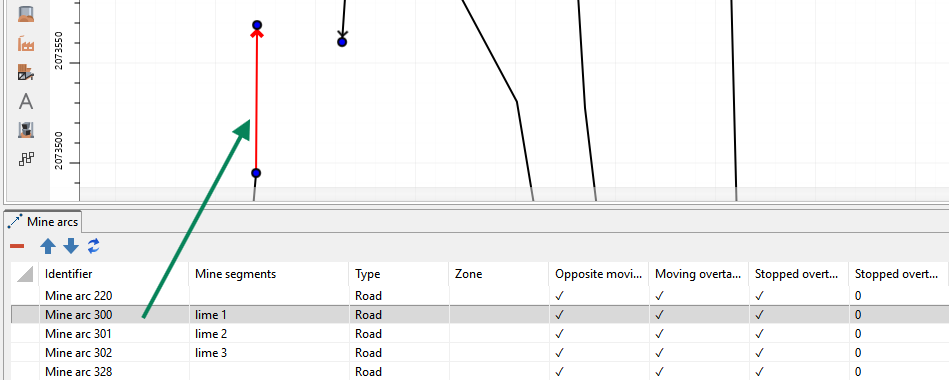 Graph with mine arcs, roads, and segments displayed; table lists arc details and movement attributes.