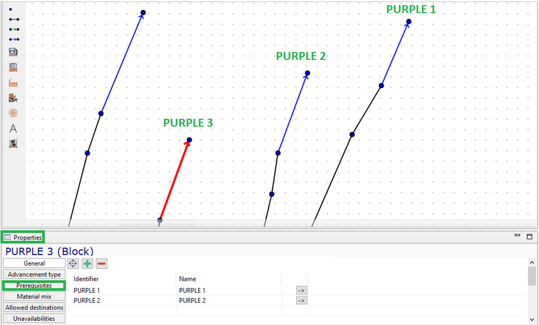 Diagram with colored arrows, nodes, and labels; properties section shows prerequisites for "PURPLE 3" with identifiers.