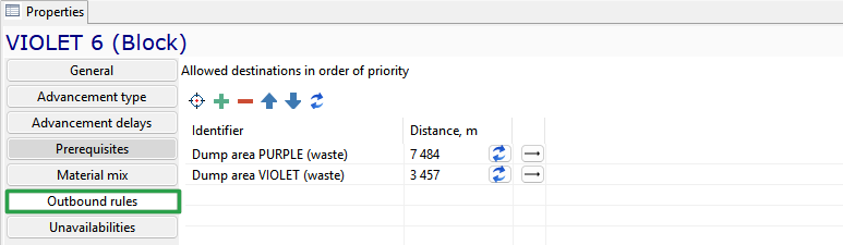 Properties window showing outbound rules with destination priorities and distances for \"VIOLET 6 (Block)\".
