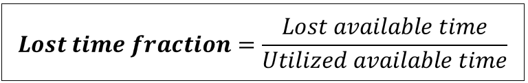 Equation: Lost time fraction = Lost available time / Utilized available time.