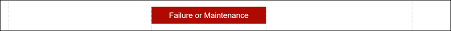 Unavailable time