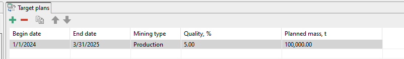 "Target plans" tab showing mining schedule with columns: Begin/End date, Mining type, Quality %, Planned mass (t).