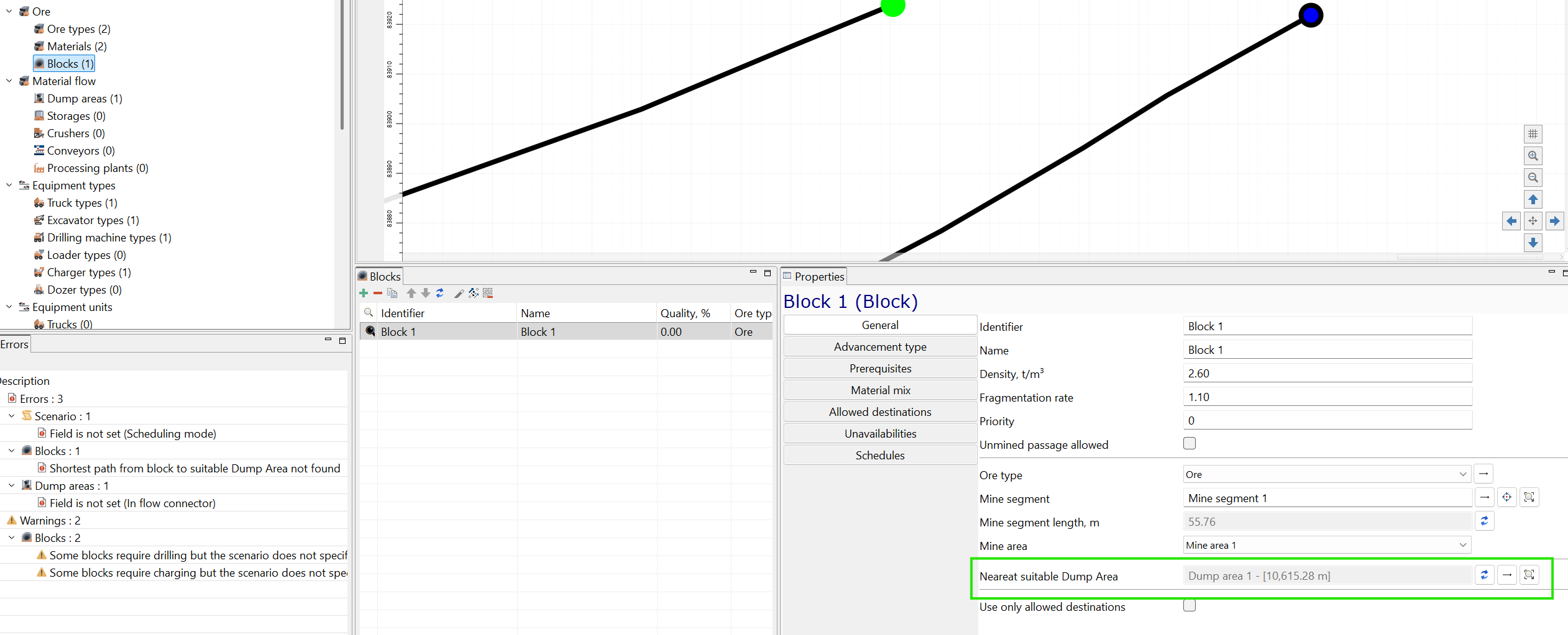 Interface displaying a mining block’s properties, hierarchy of components, and error warnings within the scheduling model.