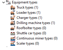 List of equipment types with icons and quantities: Truck (1), Loader (1), Charger (1), Drilling (1), others (0).
