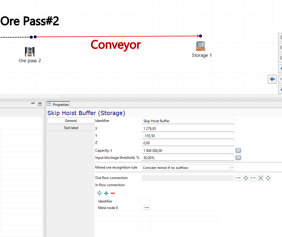 Diagram with "Conveyor" between "Ore Pass#2" and "Storage 1", and properties window for "Skip Hoist Buffer".
