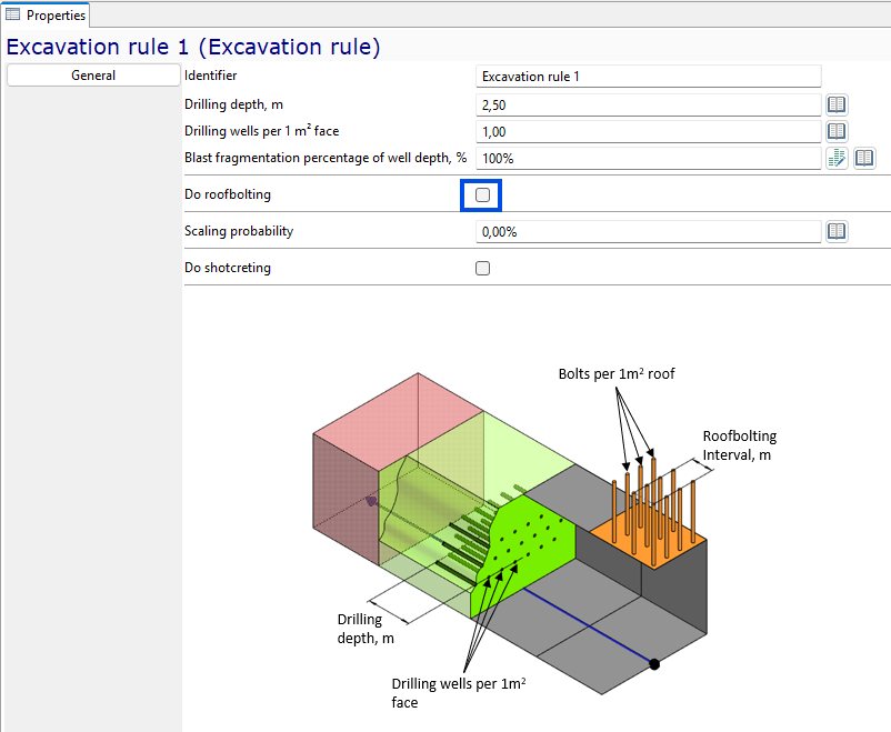 Properties window with excavation rule settings and a 3D diagram showing drilling and roofbolting parameters.