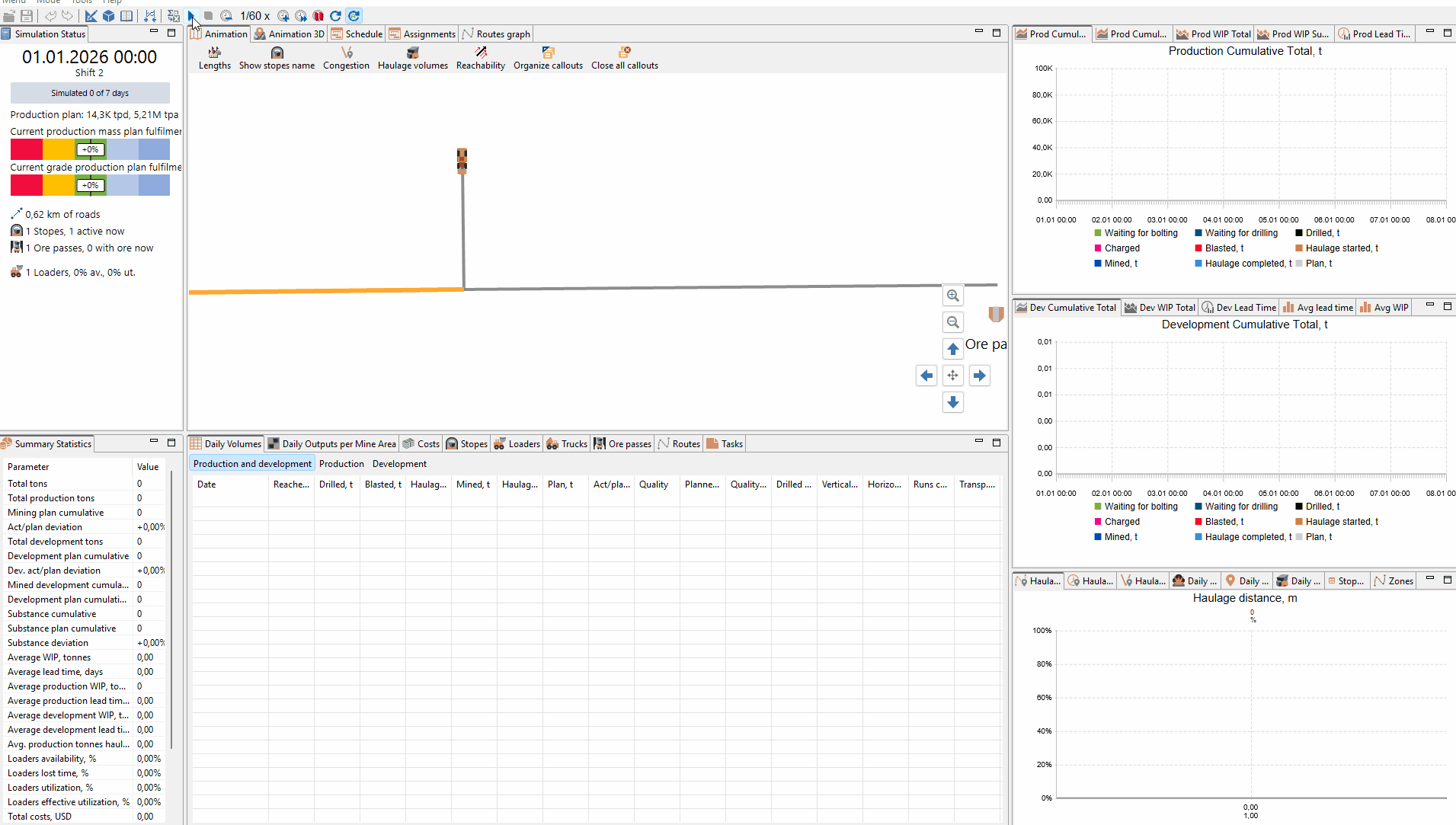 The animation shows a simulation interface where mining operation metrics are dynamically updated, with changes in production values, loader status, and haulage distance over time, illustrated through graphs and data tables.