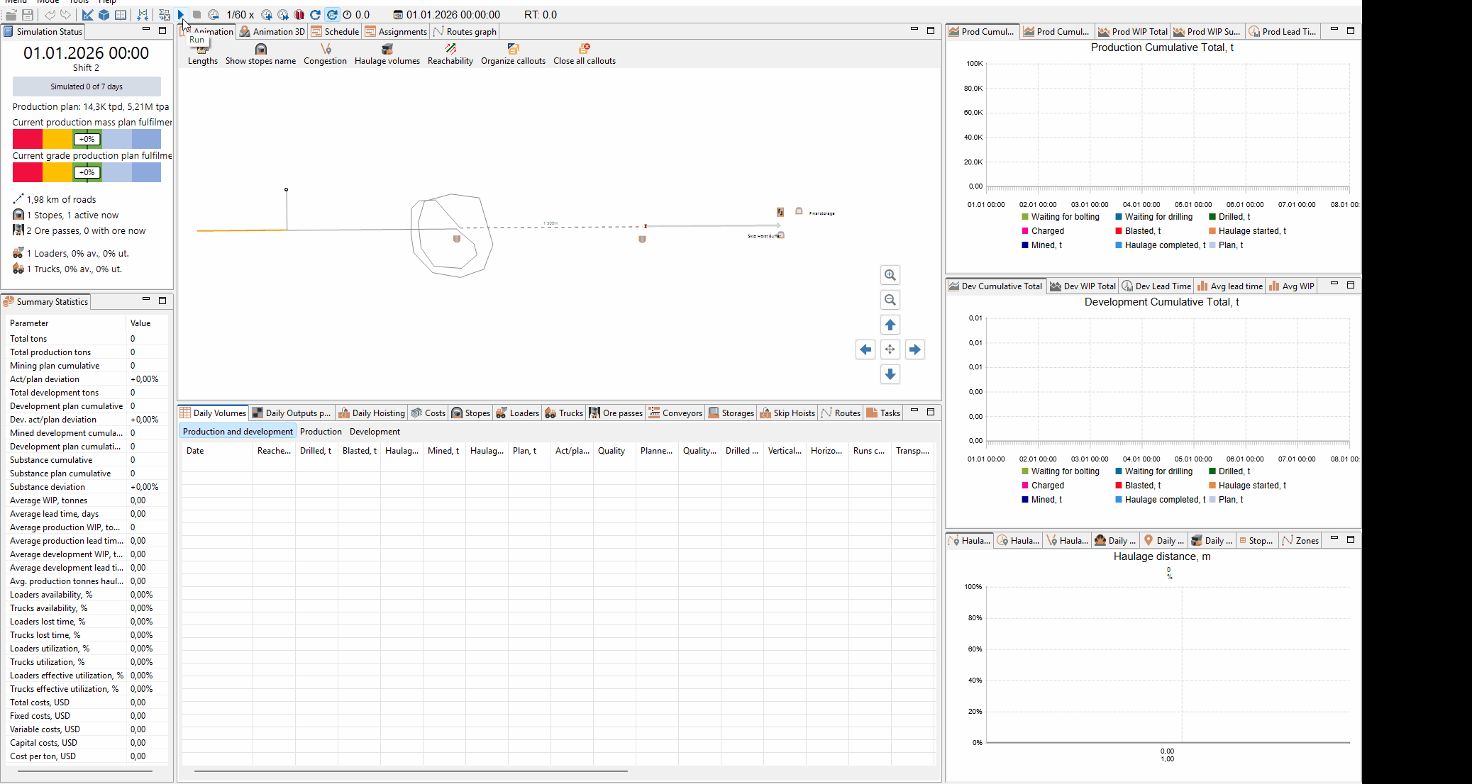 The animation shows dynamic changes in a mining simulation dashboard, where graphs and statistical data update to reflect production progress, haulage distances, and stock levels over time.