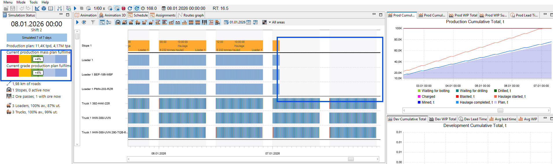 Production simulation interface showing schedules, equipment status, haulage data, and cumulative production graph.