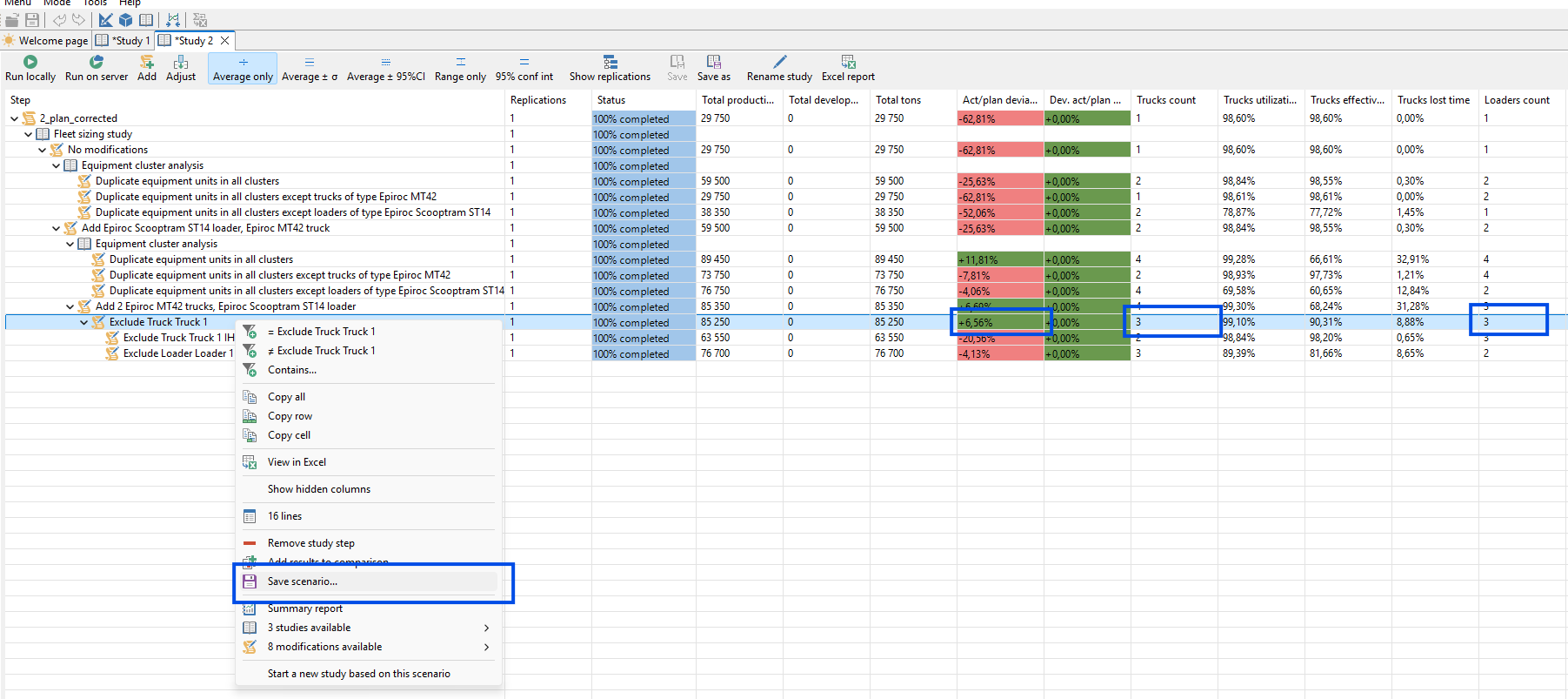 A simulation tool interface displaying equipment study data, including completion status, production metrics, and dropdown menu options.