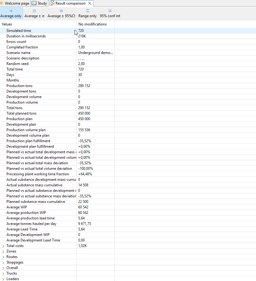 The animation shows a comparison between original and modified data sets in a software interface, highlighting changes and percentage differences in various parameters, such as time, tonnage, and costs, with options like adding results to a comparison and saving scenarios.