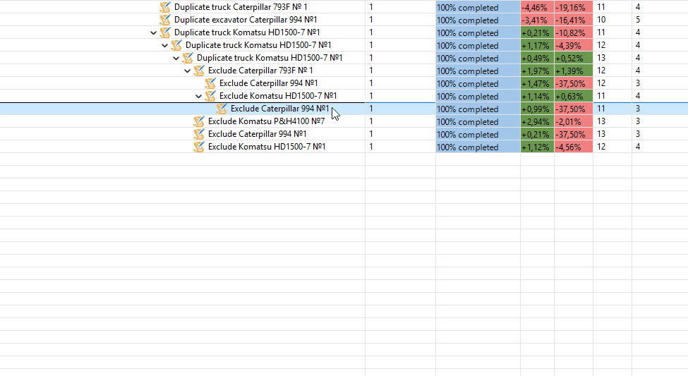 A user right-clicks a row in a spreadsheet to open a context menu, navigates to "Save scenario," and then closes the menu.
