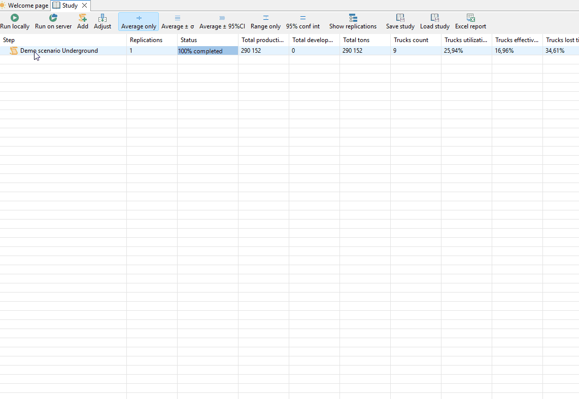 A sequence of hierarchical rows expands progressively, revealing detailed sub-rows with status percentages, production totals, and associated data for different equipment.