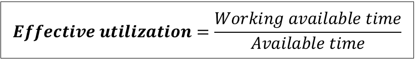 Formula: Effective utilization = Working available time / Available time.