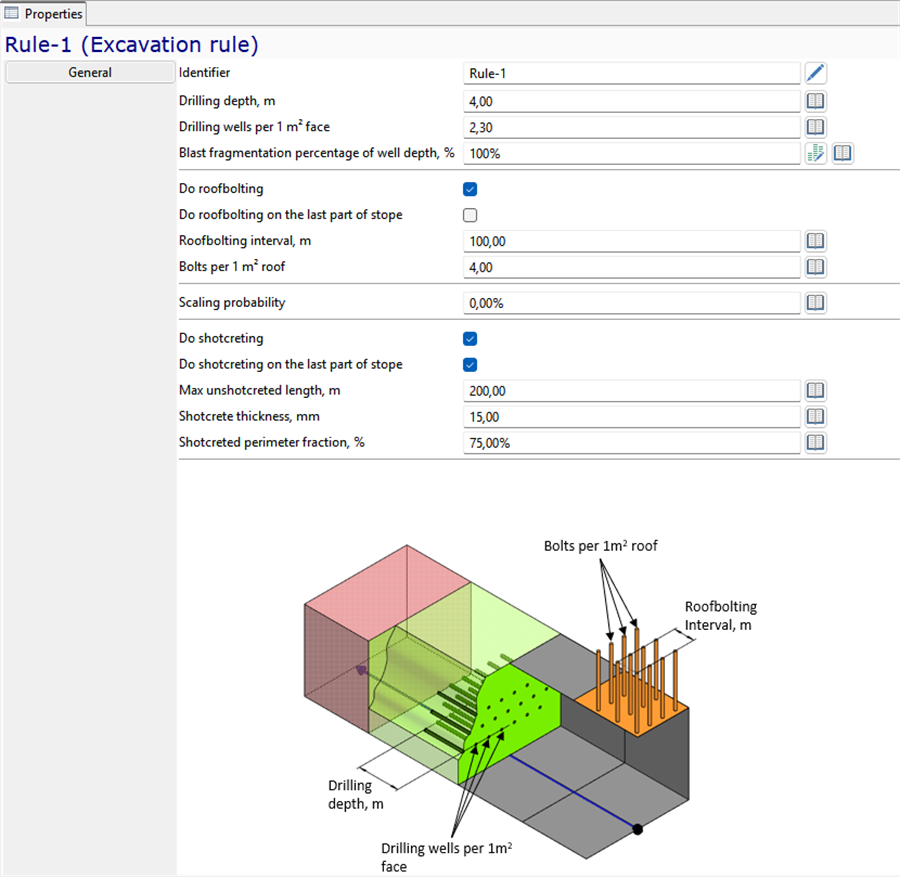 Excavation rule properties: Drilling, roofbolting, shotcreting parameters with a labeled diagram illustrating measurements.