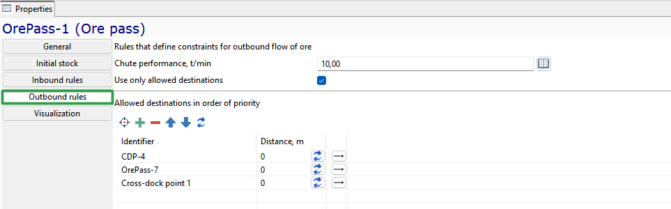 Interface showing OrePass-1 properties with outbound rules and destination priorities listed.
