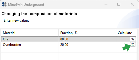 A window titled "MineTwin Underground" shows material composition with fractions for Ore and Overburden, each with a calculate button.