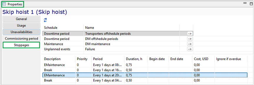 Skip hoist schedule with details on downtimes, maintenance, break periods, duration, costs, and overdue settings.
