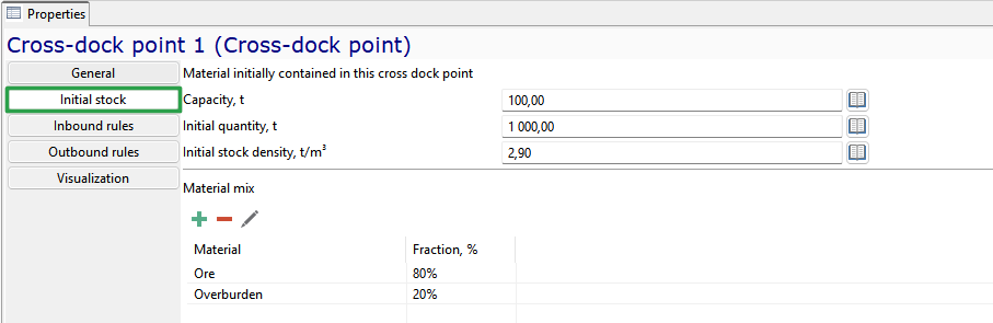 Cross-dock point 1 properties: Capacity 100t, Initial quantity 1000t, Density 2.9t/m³; Material mix: Ore 80%, Overburden 20%.