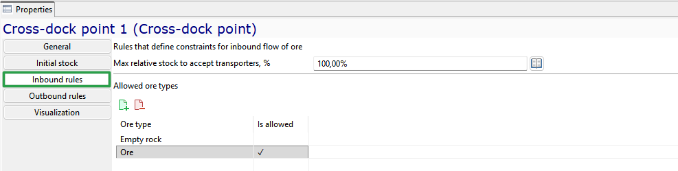 Properties window showing inbound rules for a cross-dock with allowed ore types and stock constraints.