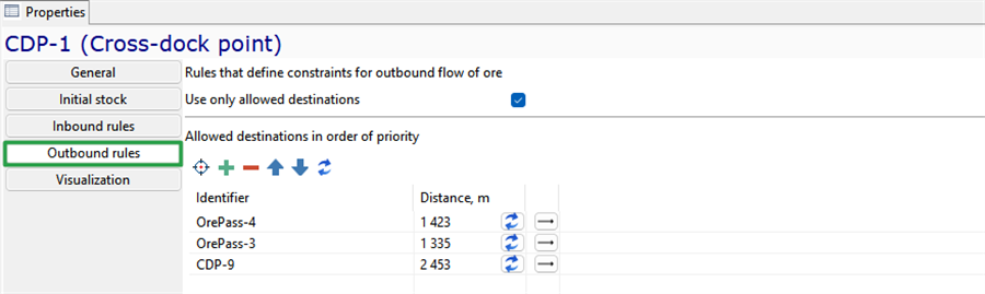 Cross-dock point properties: Outbound rules prioritize destinations with identifiers and distances. Options to adjust order.