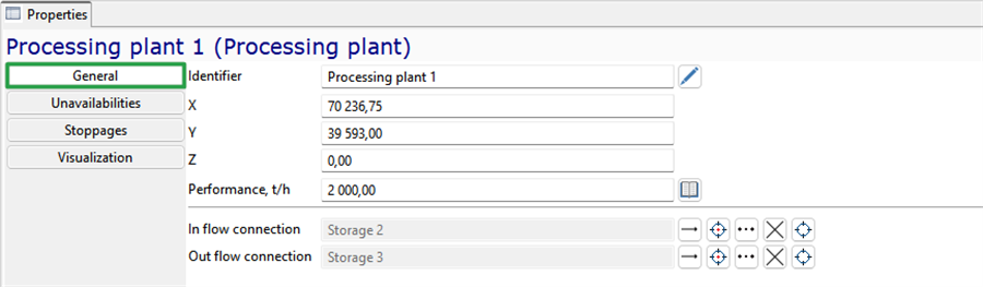 Properties window for "Processing plant 1" with tabs, coordinates, and flow connections.