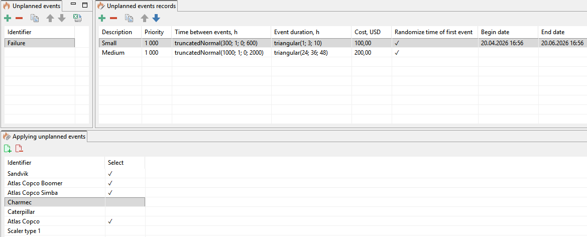 The interface shows unplanned event data and their application, featuring descriptions, durations, costs, and dates.