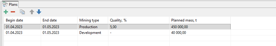 A table with columns: Begin date, End date, Mining type, Quality, Planned mass, displaying two mining entries.