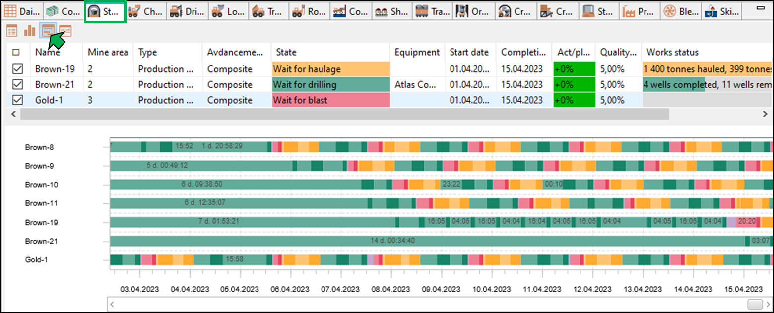 Software interface showing a Gantt chart with various mine projects, progress, equipment, and status details.