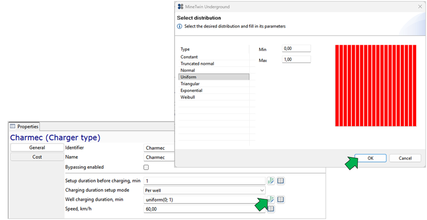 Interface showing "Select distribution" window and "Charmech" properties, highlighting Uniform distribution and OK button.