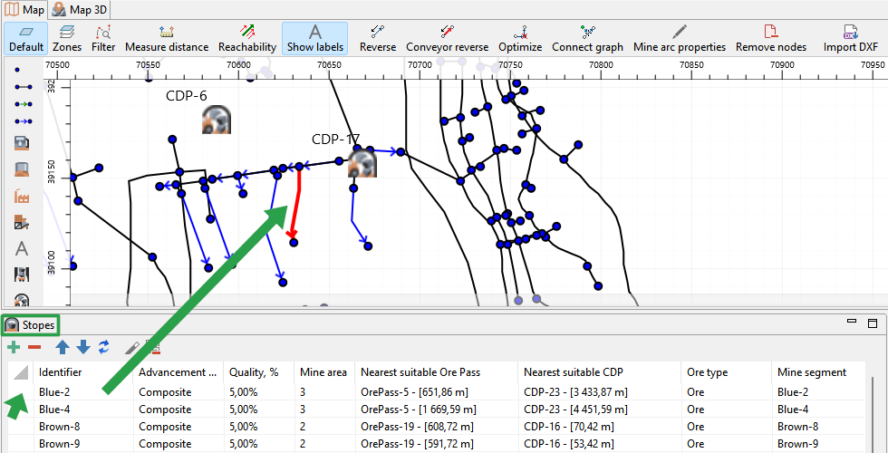 Graphical interface showing a network diagram with nodes, labeled CDP-6 and CDP-17. A list with identifiers and data below.
