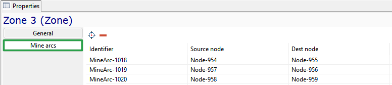 Properties dialog titled "Zone 3" showing Mine arcs with identifiers, source nodes, and destination nodes.