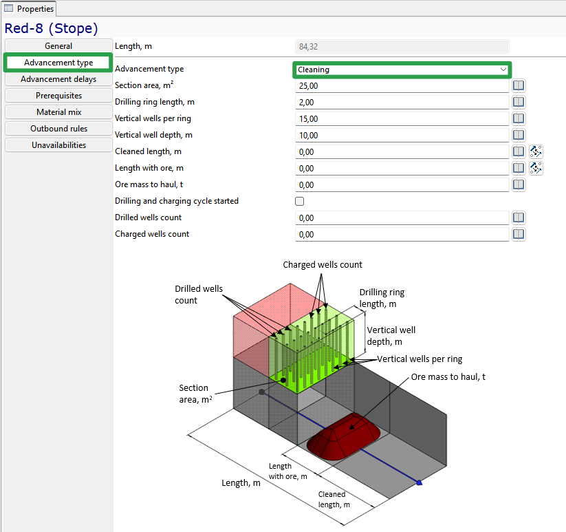 Interface showing mining property parameters, including advancement type, section area, and drilling details with a 3D diagram.