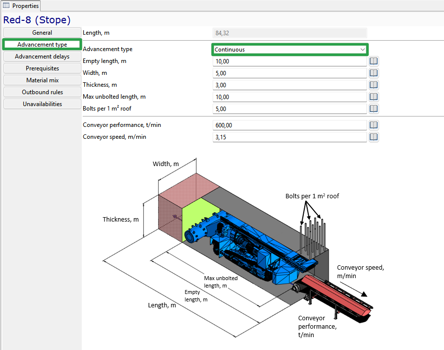 Design interface showcasing "Red-8" stope properties, advancement type, and conveyor system diagram with metrics.