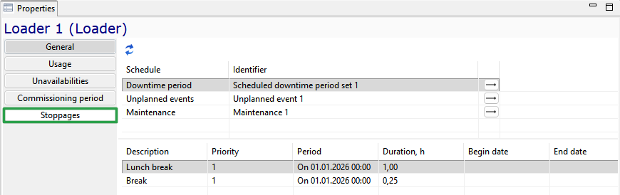 Properties window showing Loader 1 stoppages, downtime schedules, and details on lunch break and break with priority and duration.